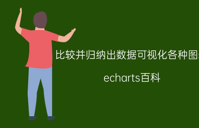 比较并归纳出数据可视化各种图表 echarts百科？